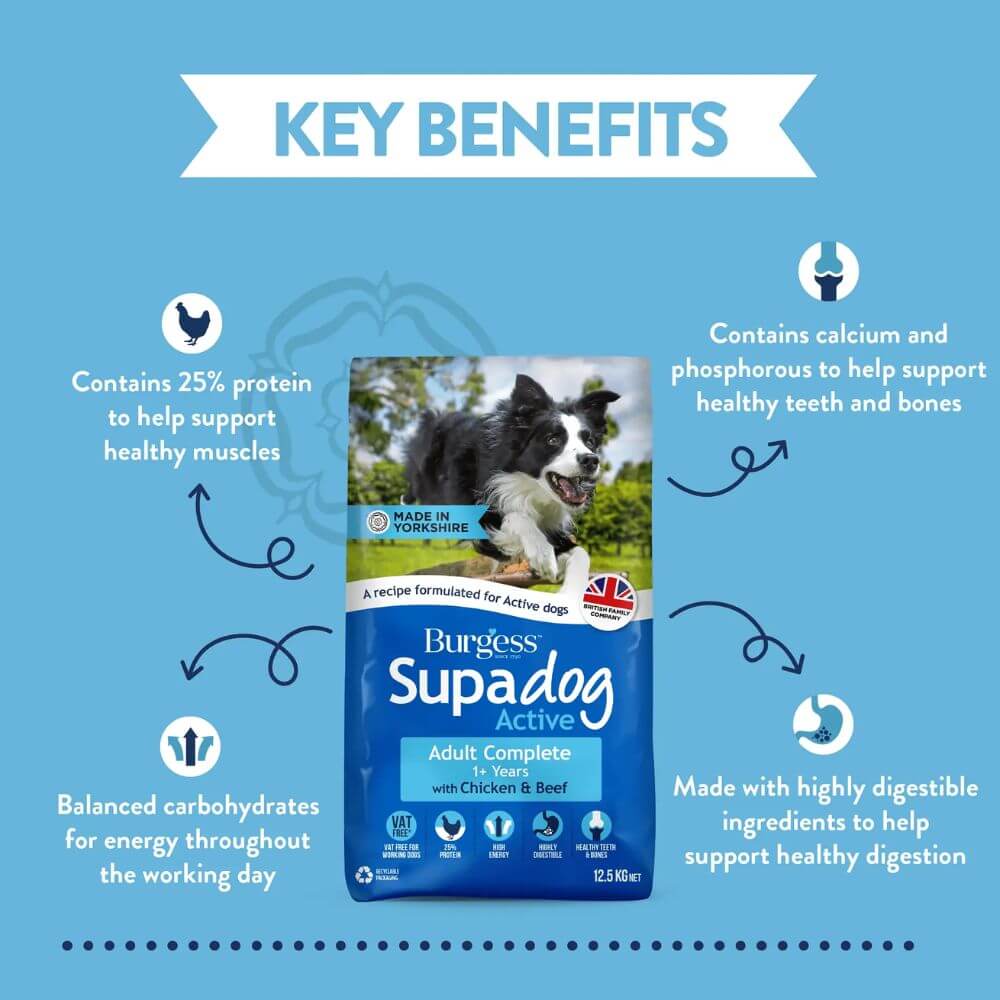 Burgess Supadog Active Dog Food with Chicken & Beef 12.5kg - Image 2