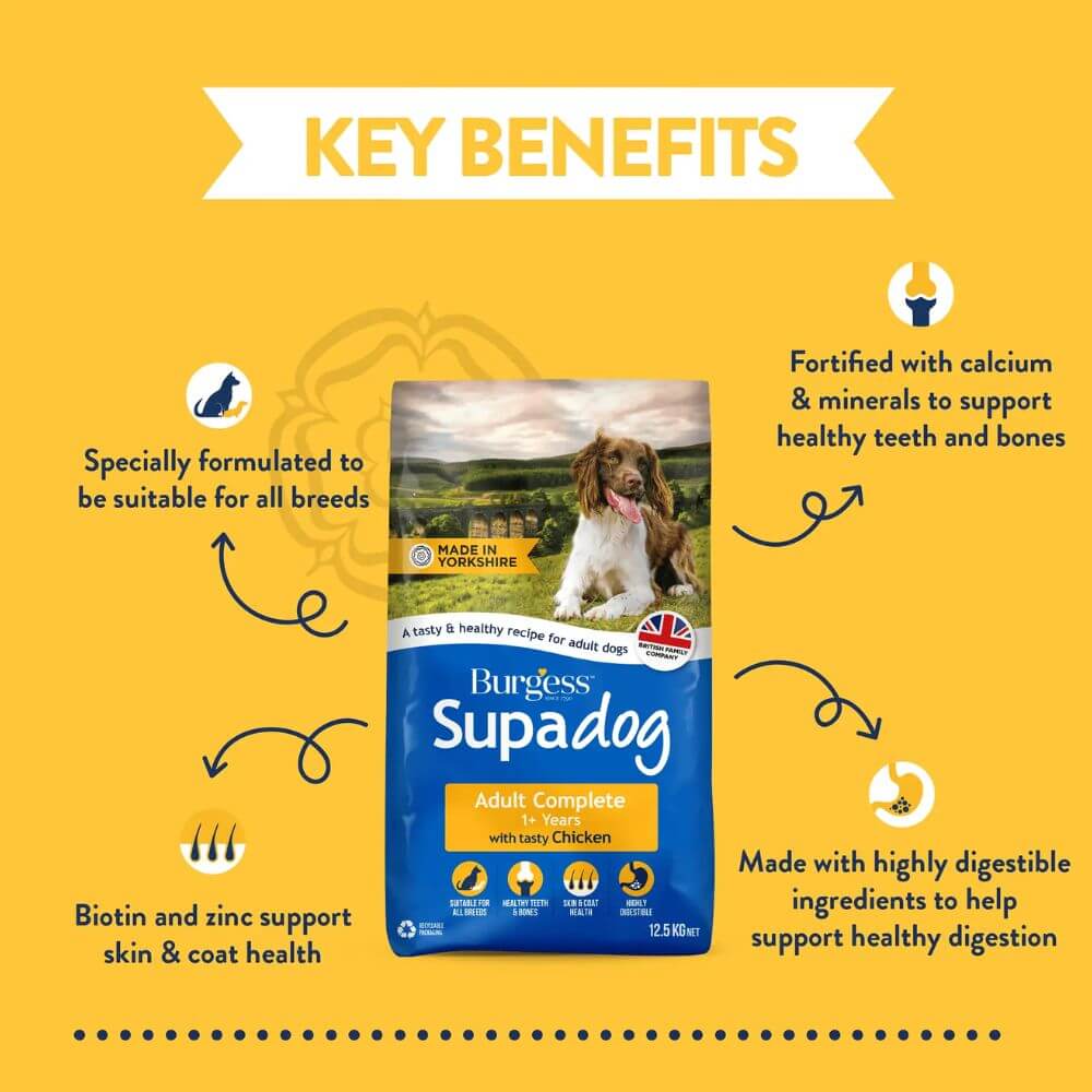 Burgess Supadog Adult Dog Food with Tasty Chicken 12.5kg - Image 2