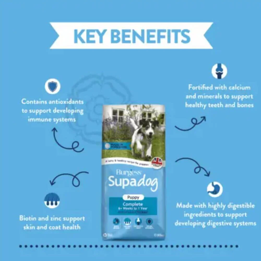 Burgess Supadog Puppy Food Rich in Chicken 12.5kg - Image 2