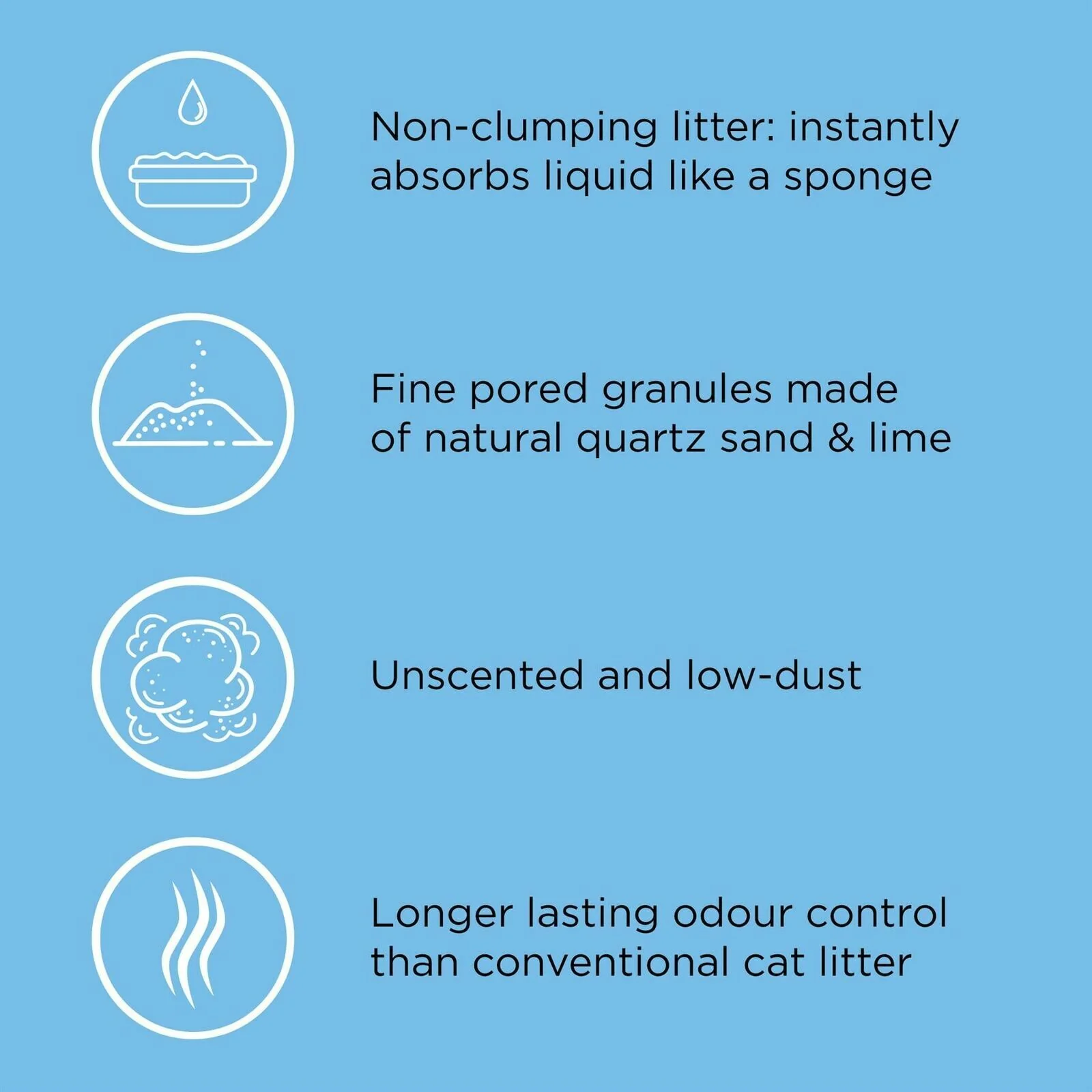 Catsan Hygiene Non Clumping Cat Litter - 10L - Image 5