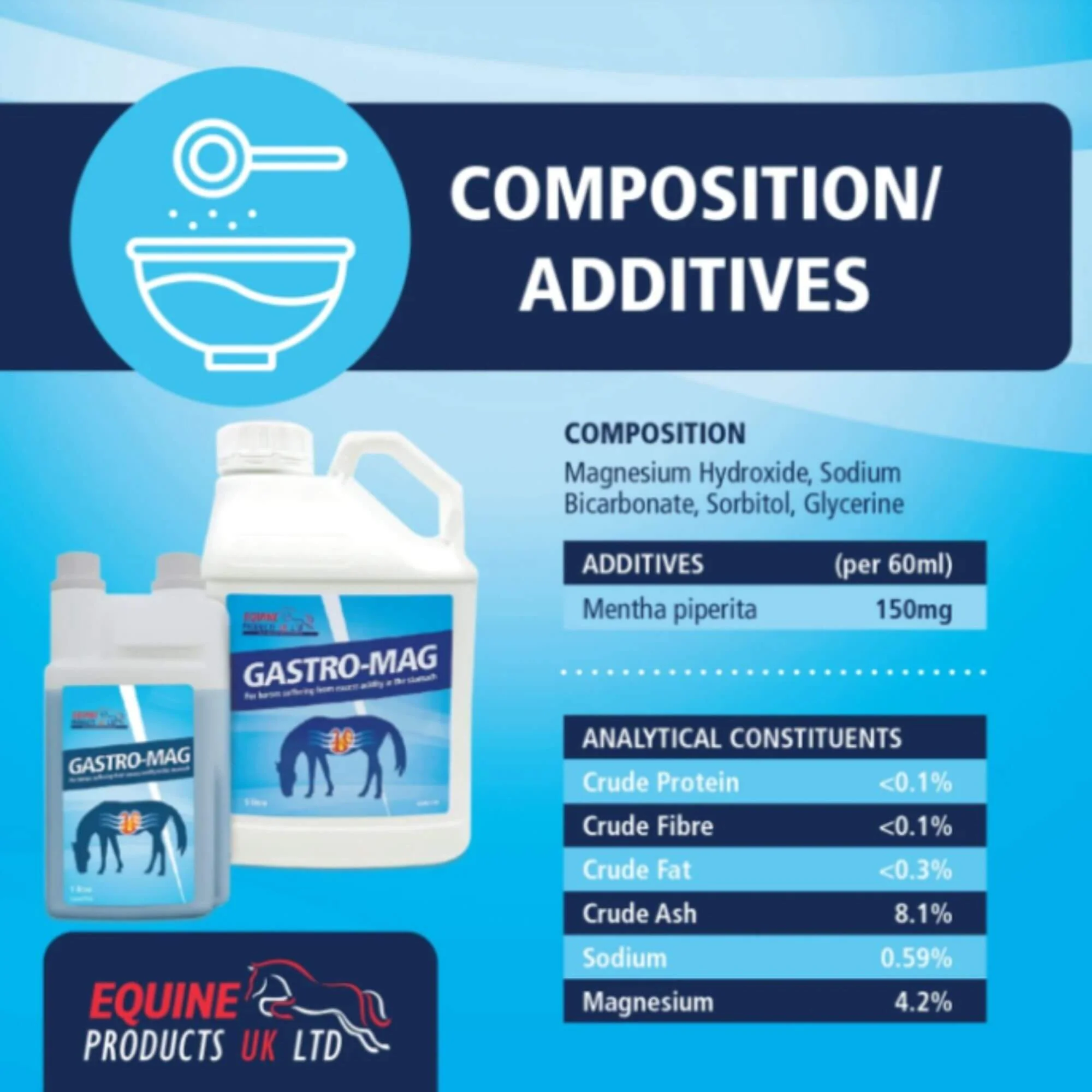 Equine Products UK Gastro Mag 5L - Image 3