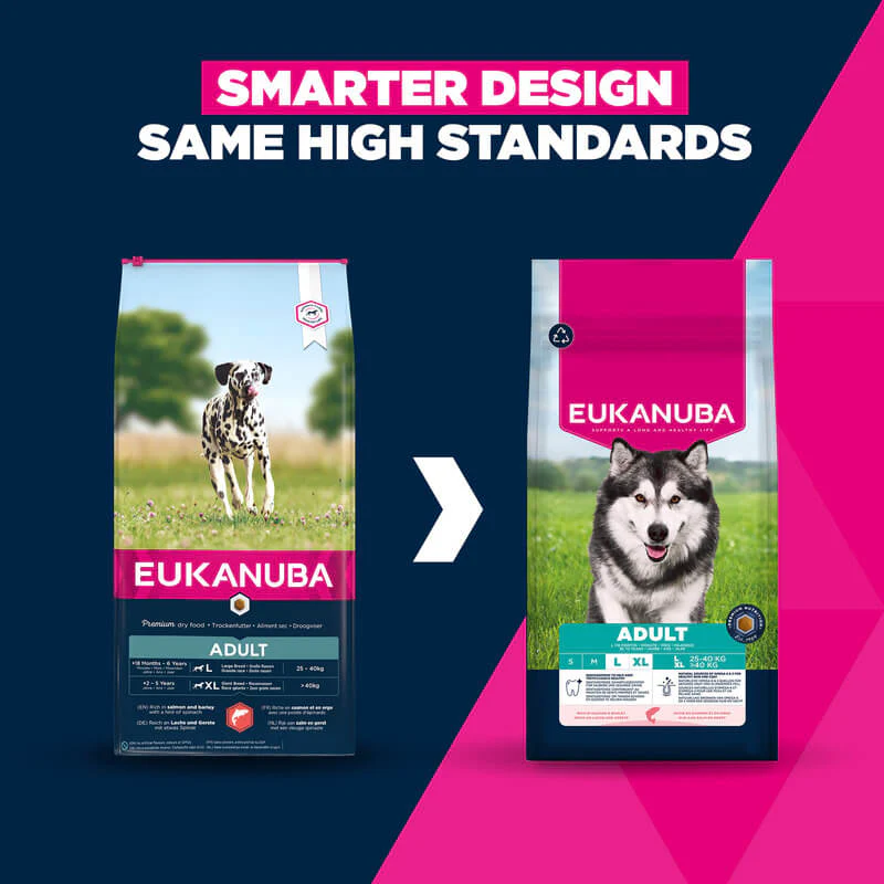Eukanuba Adult Large Breed Adult Dry Dog Food Salmon & Barley 12kg - Image 4