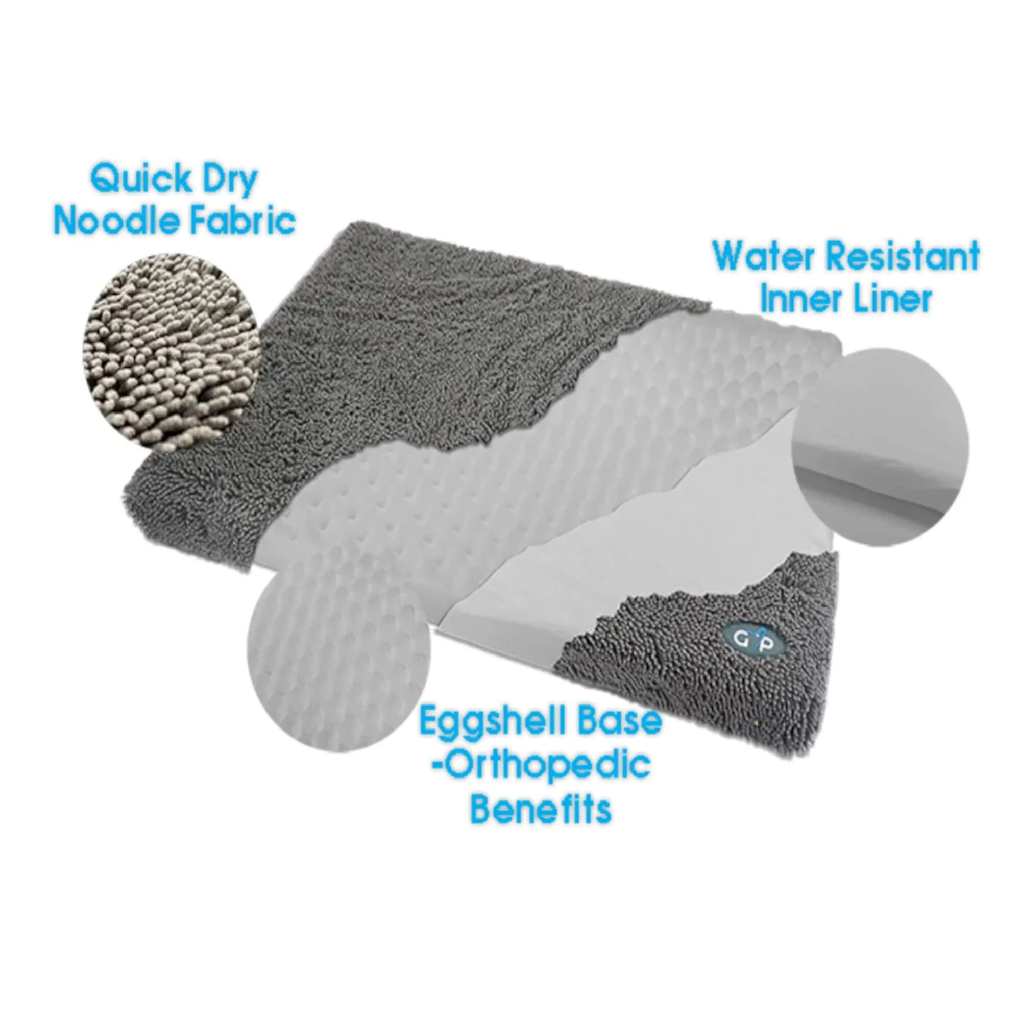 Gor Pets Noodle Mat Orthopaedic Dog Bed - Image 2