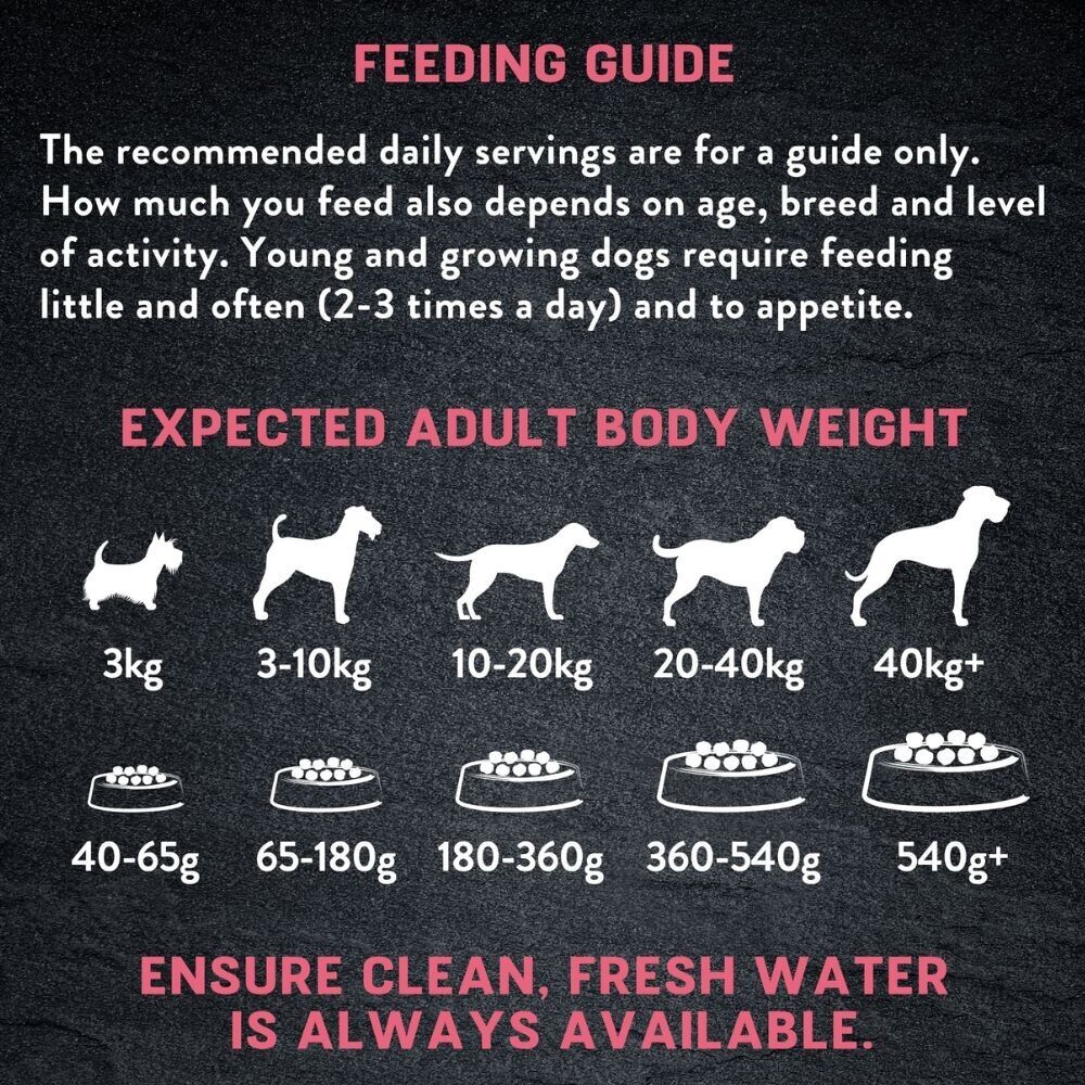 Harringtons Dog Just 6 Salmon & Veg Grain Free Dog Food 12kg - Image 4