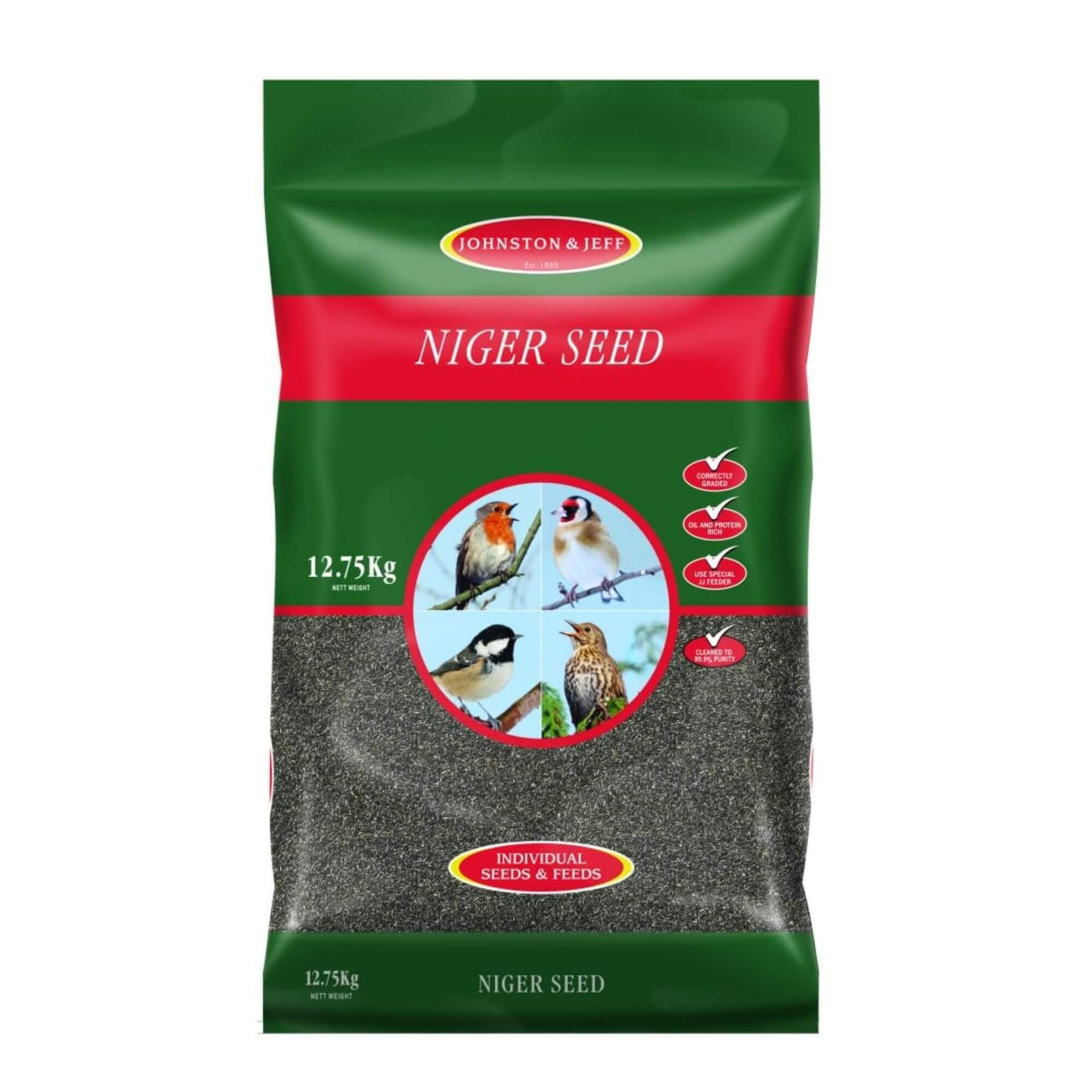Johnston & Jeff Niger Seed 12.75kg