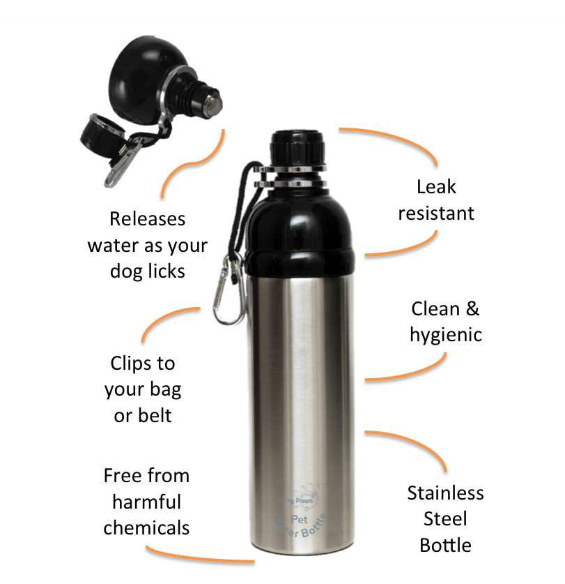 Long Paws Lick & Flow Pet Water Bottle - Image 16