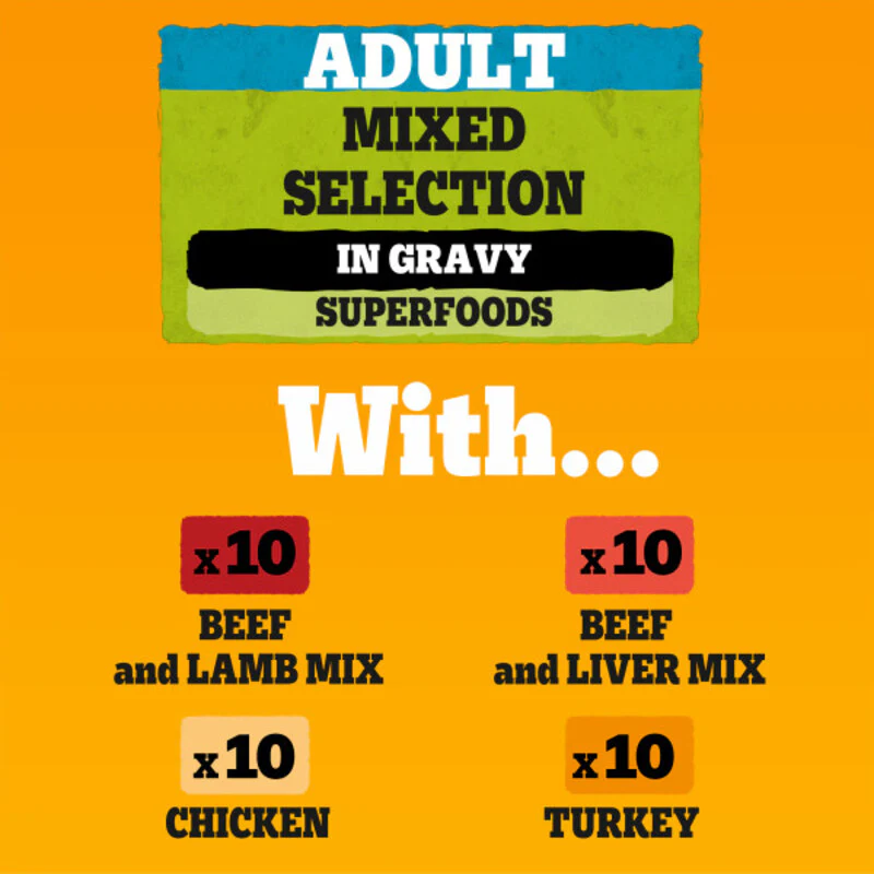 Pedigree Pouches Chicken Beef Turkey Lamb in Gravy 100g x 40 - Image 2