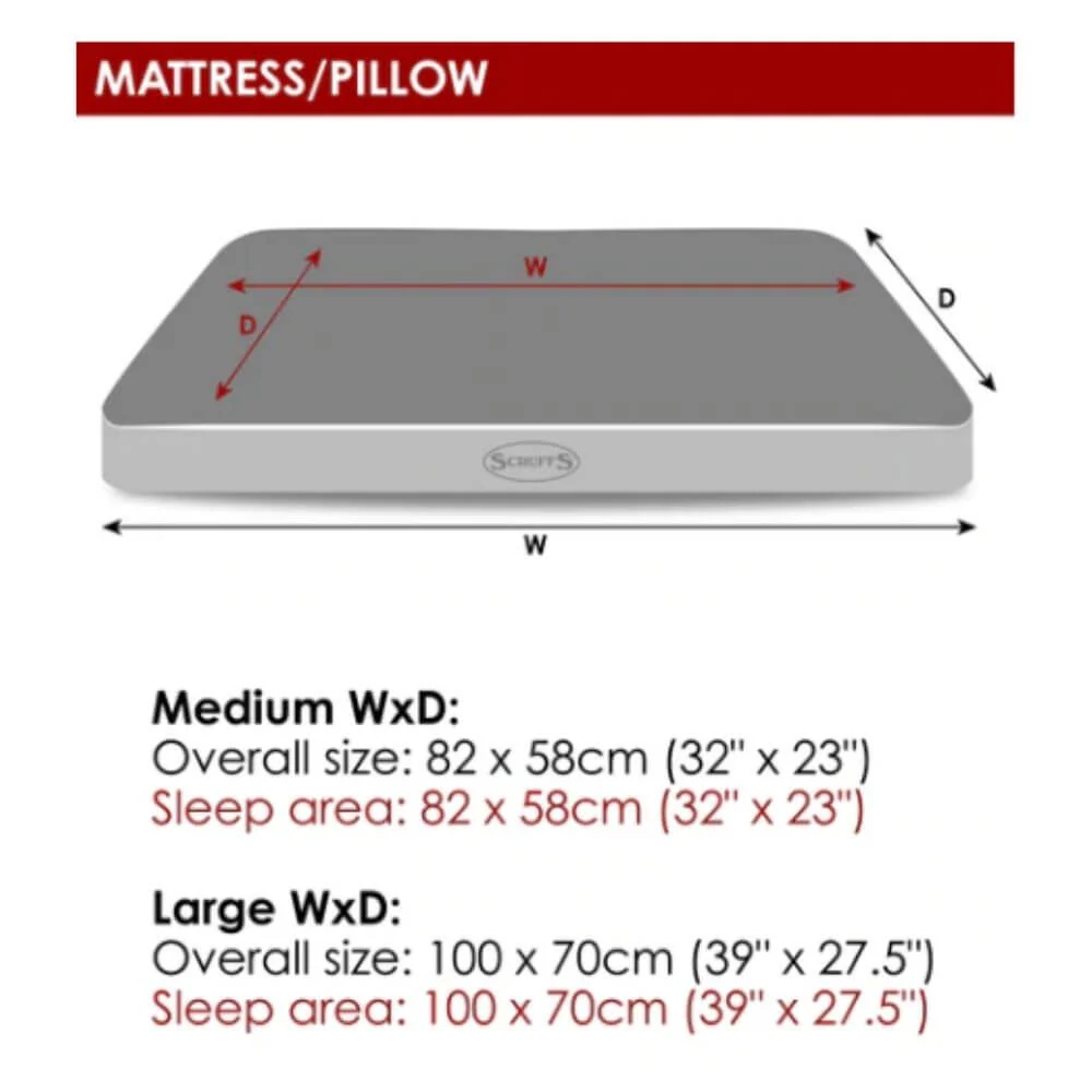 Scruffs Manhattan Dog Mattress - Image 8