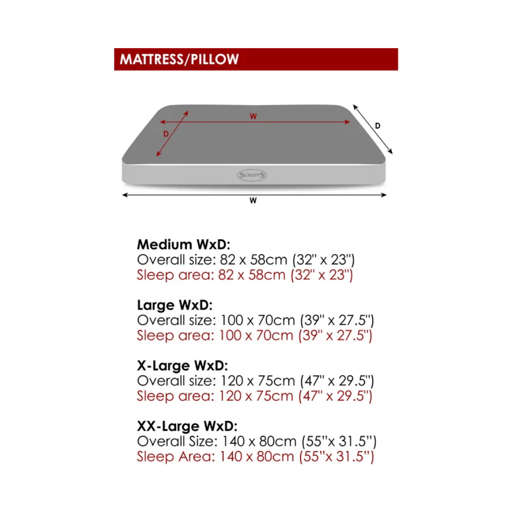 Scruffs Slimline Eco Mattress Dog Bed - Image 6