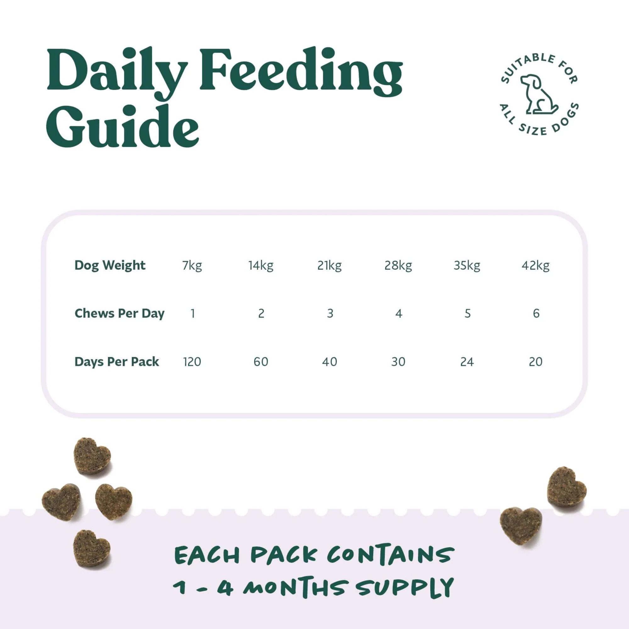 Vixen Calming Supplements for Dogs 240g - Image 3